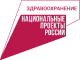 Национальные проекты России